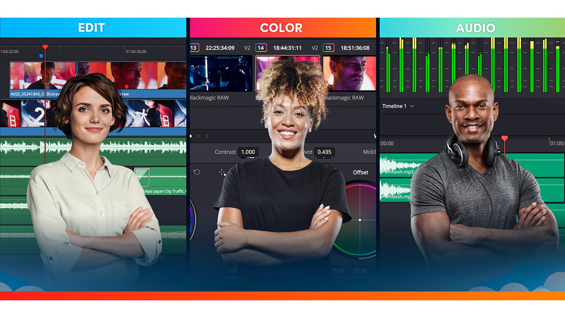 DaVinci Resolve 18 is now a final release